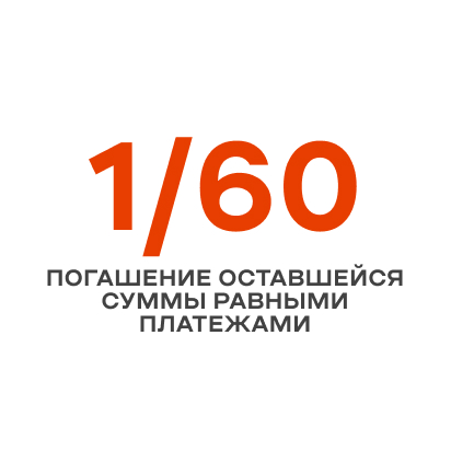 погашение оставшейся суммы равными платежами
